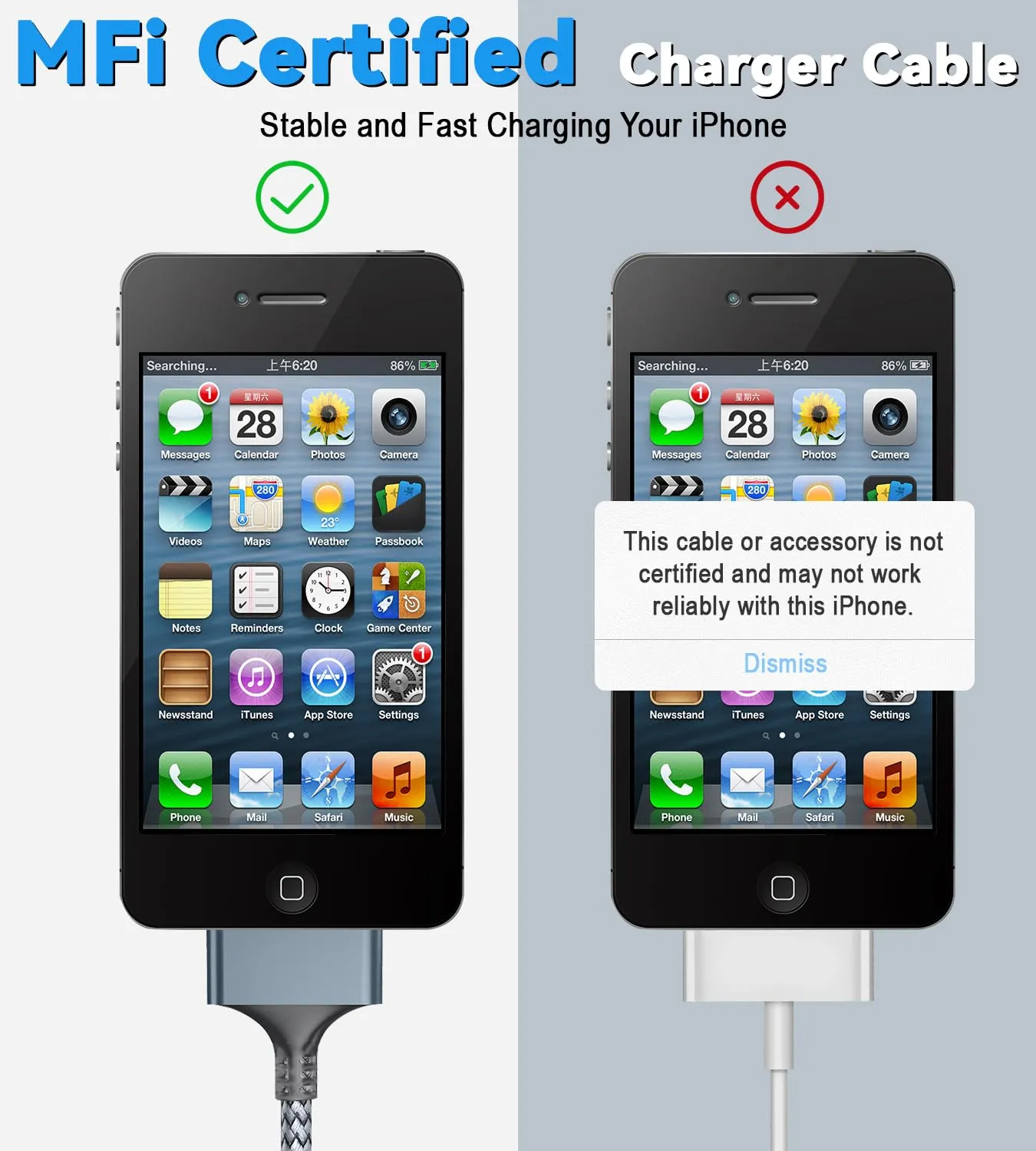 Herfair USB to 30 Pin Charger Cable Nylon Braided USB Charging Cord Compatible with i-Phone 4/4s/3G/3GS, iPad 1 2 3, iPod Touch 4 3 2 1, iPod Classic 3 2 1 (3FT)